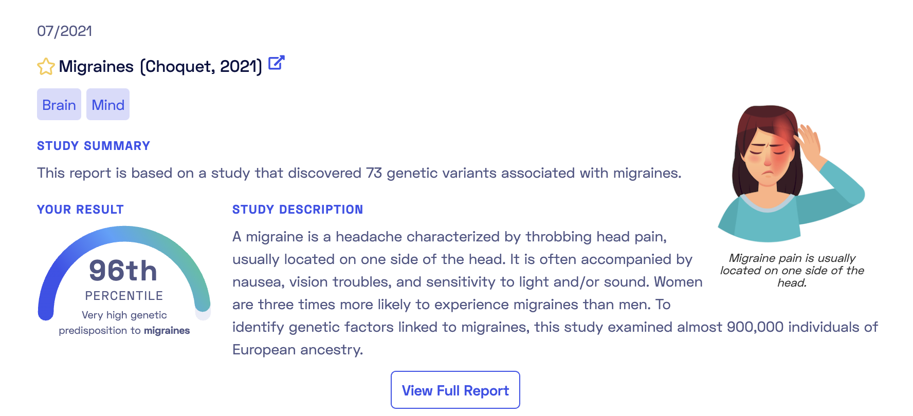 Nebula migraine study